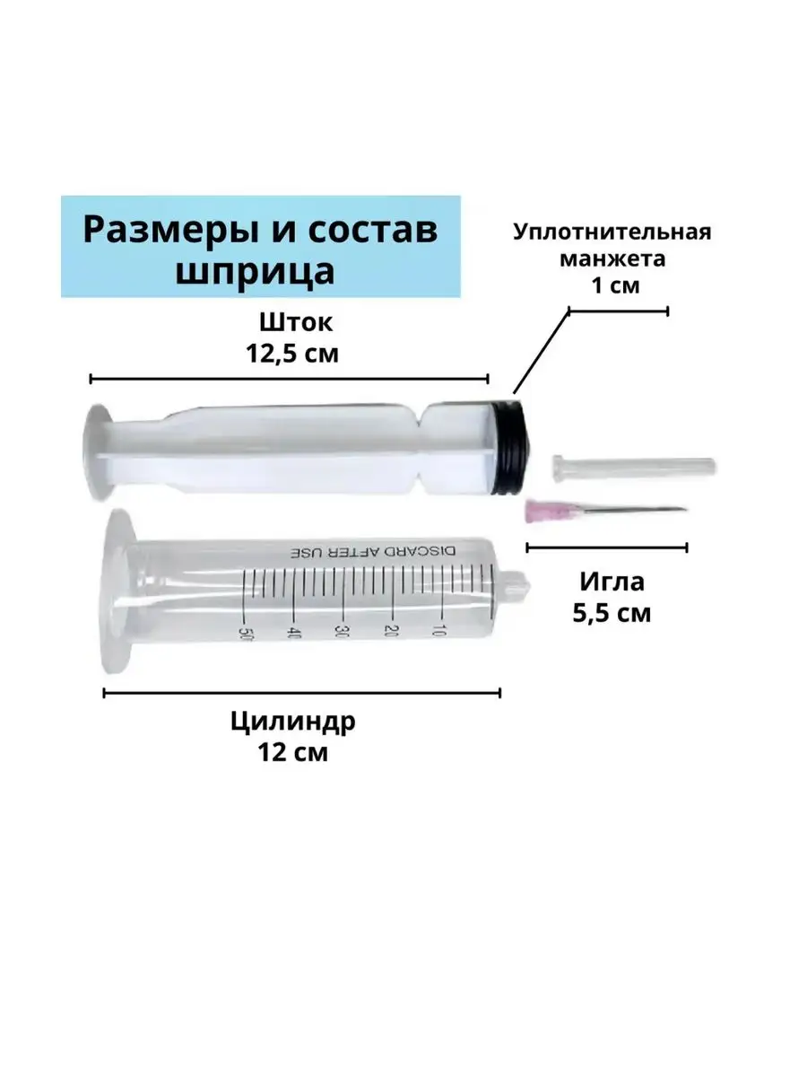 Шприц 50 мл Луер Лок с иглой 1.2х40мм 5шт Tian Yu 161751554 купить за 229 ₽  в интернет-магазине Wildberries