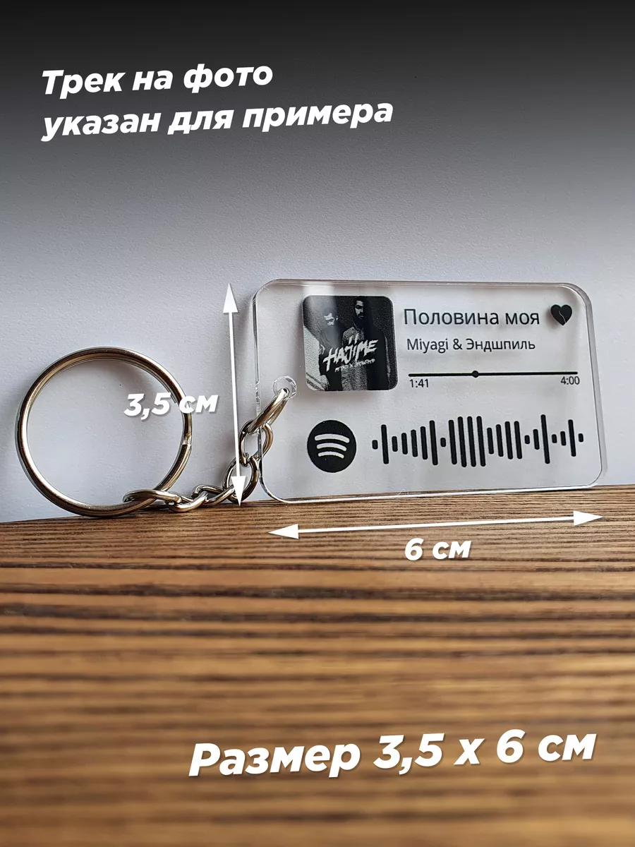 Брелок для ключей дома Гио Пика подарок другу парню Spotify Poster  161789566 купить за 165 ₽ в интернет-магазине Wildberries