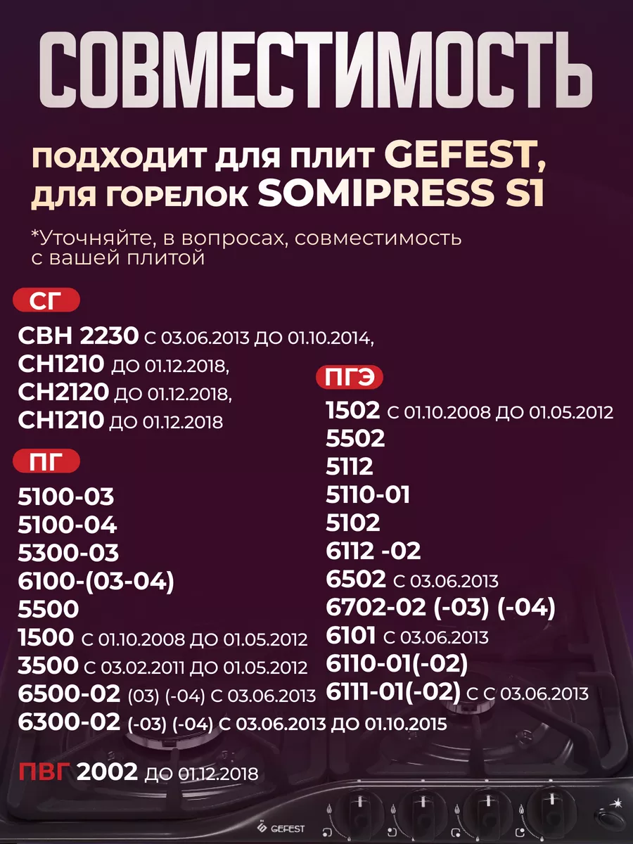 Комплект рассекатель для газовой плиты и крышка GEFEST 161840958 купить за  400 ₽ в интернет-магазине Wildberries