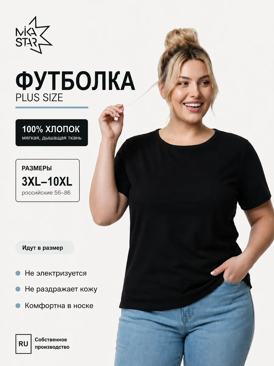 Базовая футболка больших размеров хлопок 180 г/м²