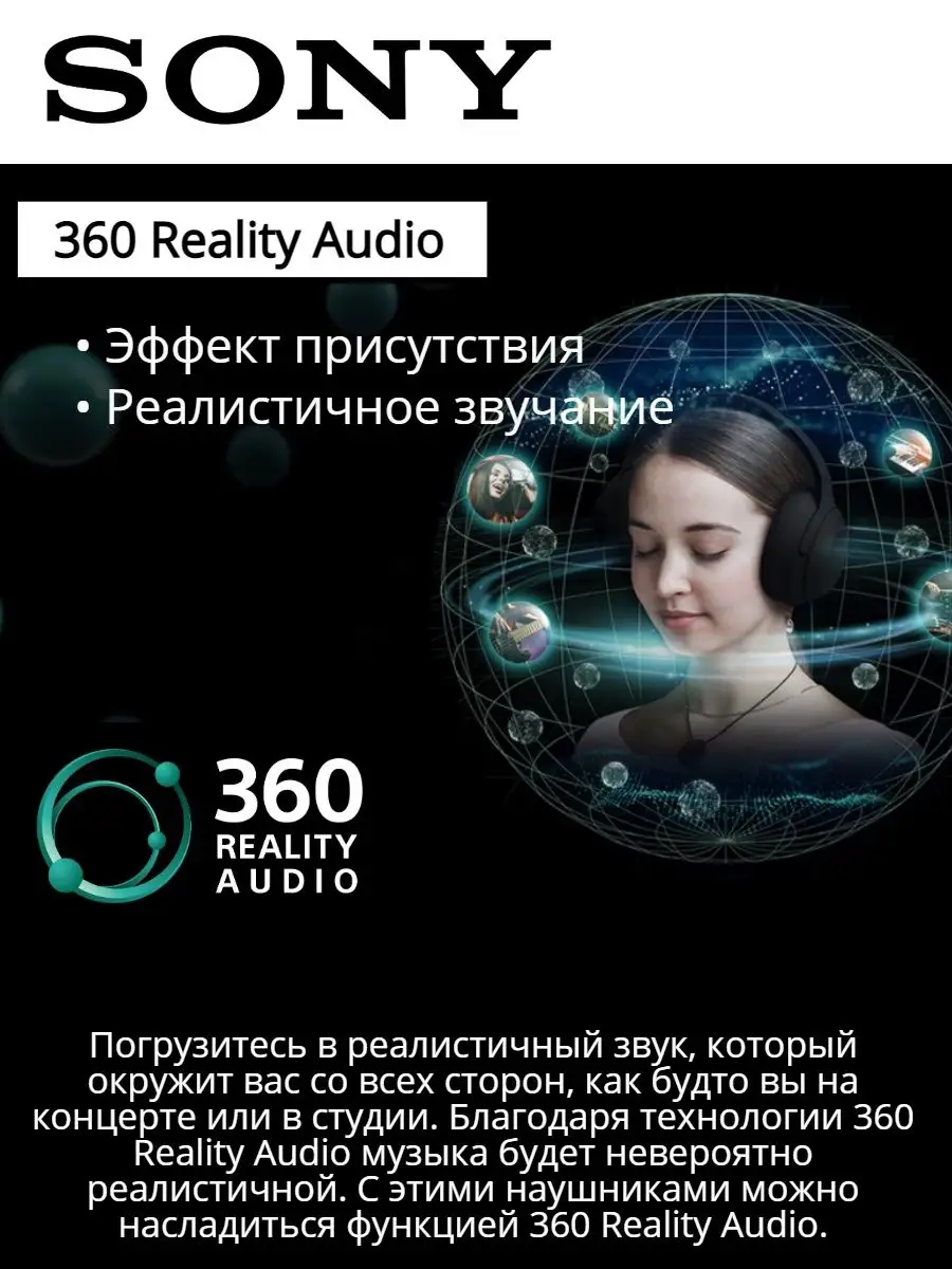 Беспроводные наушники WI-C100 Оригинал Sony 161875384 купить за 3 057 ₽ в  интернет-магазине Wildberries