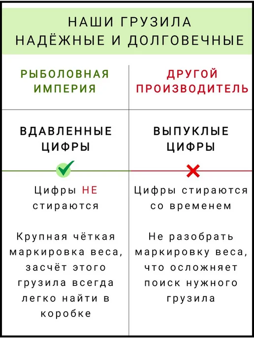 Рыболовная Империя Кормушка для рыбалки фидерная овальная 35 грамм, коричневый, фото 6