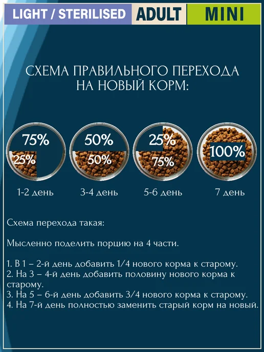 Сухой корм Flatazor Prestige для собак, мелкие, стерилизованные, 3 кг, фото 7