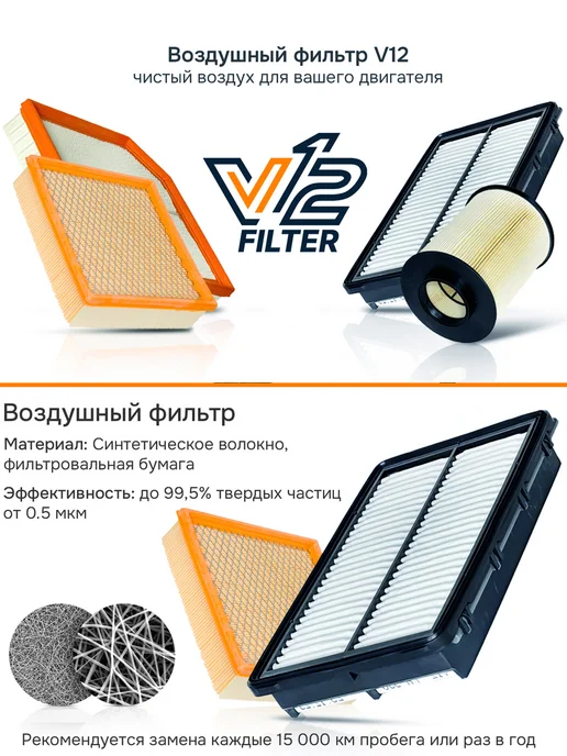 V12 Воздушный фильтр Киа Оптима 4, Хендай Соната 7, вариант, фото 7