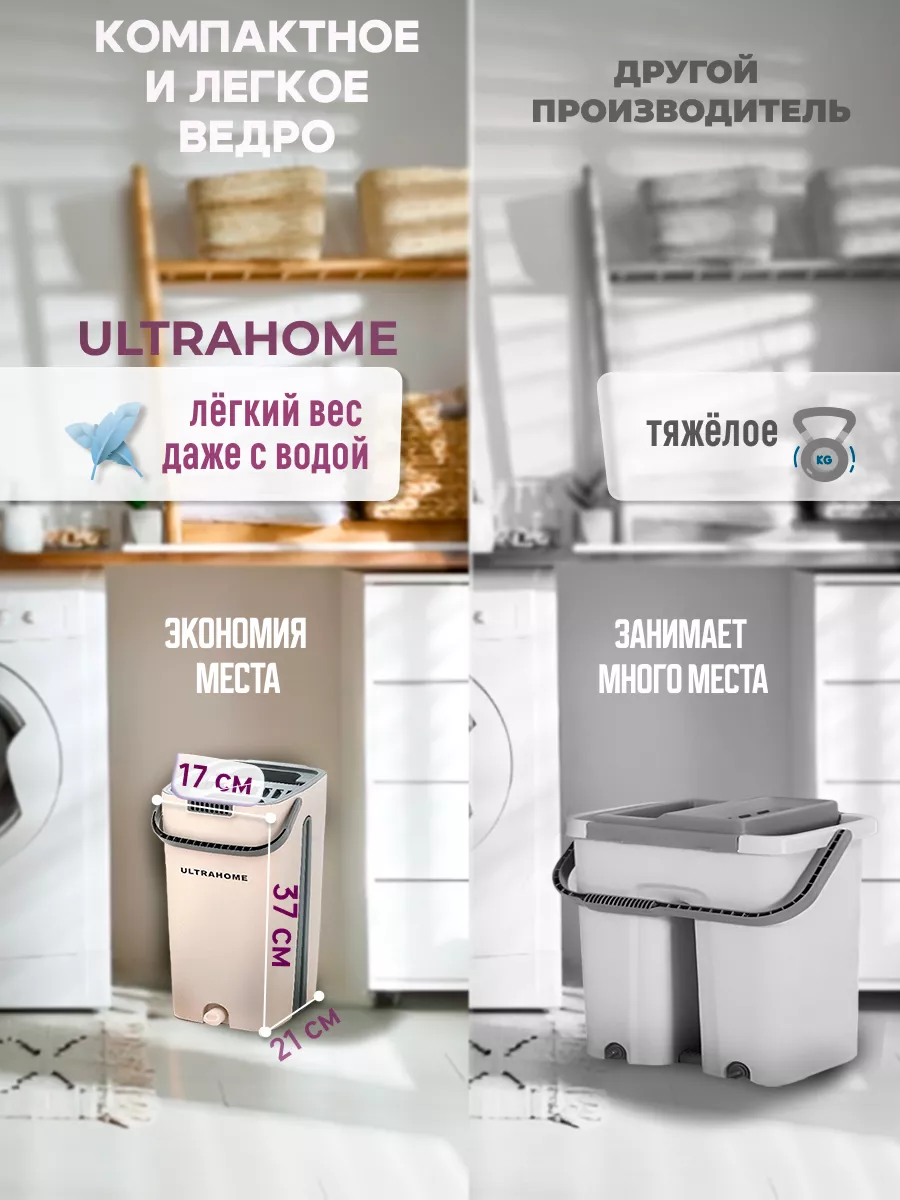 Швабра с отжимом и ведром для пола, 7л, 3 насадки ULTRAHOME 161938856  купить в интернет-магазине Wildberries