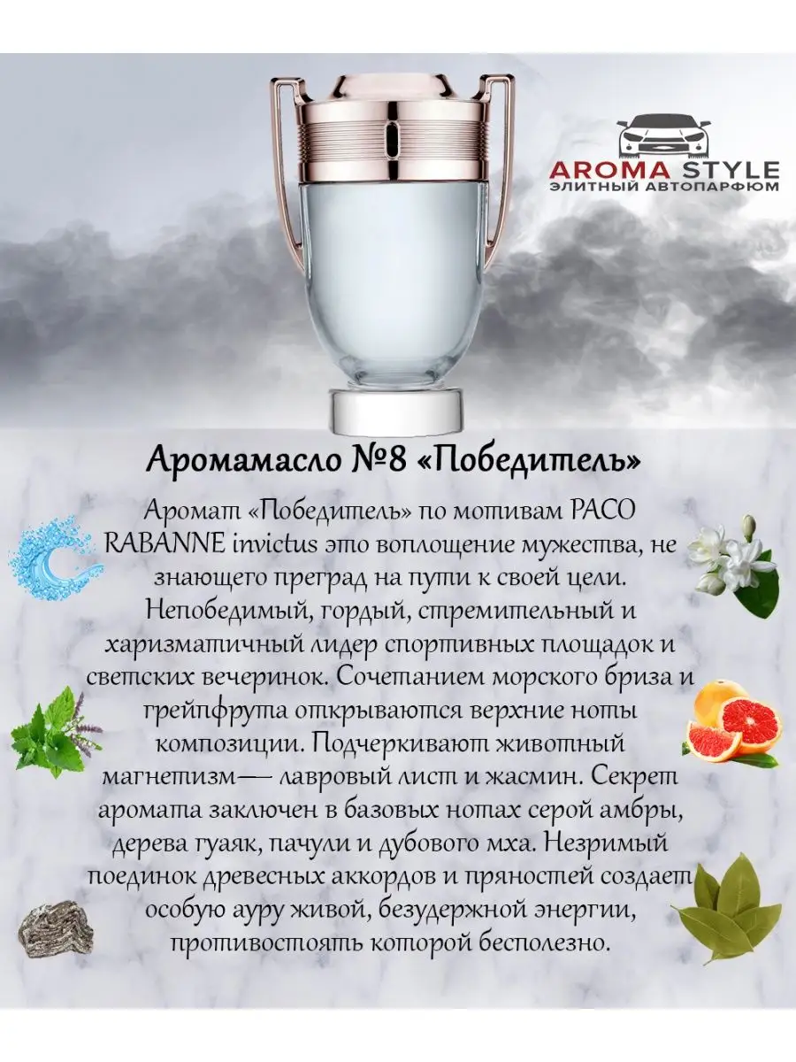 Ароматизатор для автомобиля Акула, аромат Invictus AROMASTYLE 161960155  купить за 450 ₽ в интернет-магазине Wildberries