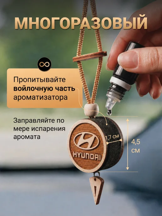 Аромасентир Ароматизатор в машину Hyundai с заправкой, 2 шт, фото 5