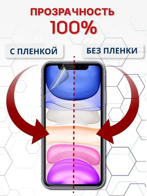 Crom Защитная гидрогелевая пленка на экран SAMSUNG GALAXY A51, вариант, фото 4