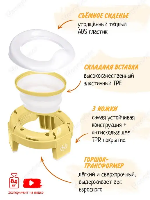 Honeybear Горшок детский дорожный складной 3 в 1, желтый, фото 4