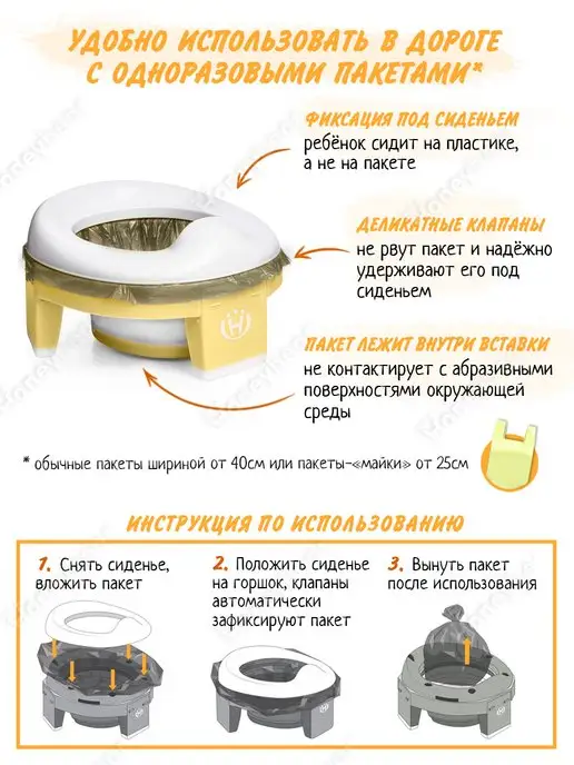 Honeybear Горшок детский дорожный складной 3 в 1, желтый, фото 6