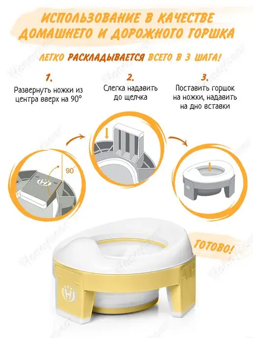Honeybear Горшок детский дорожный складной 3 в 1, желтый, фото 8