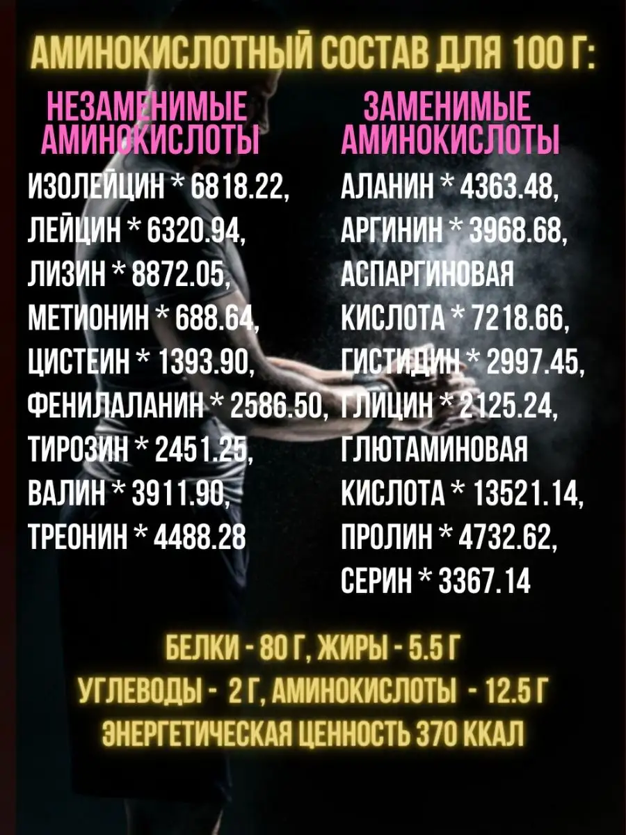 Протеин сывороточный концентрат белковый КСБ-80 4. 5 кг Белорусские  продукты 161972430 купить в интернет-магазине Wildberries