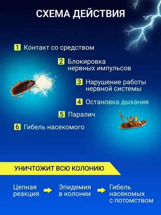ТИУРАМ TMTD Тиурам кабельный порошок от тараканов 100 гр, 100 г, фото 4