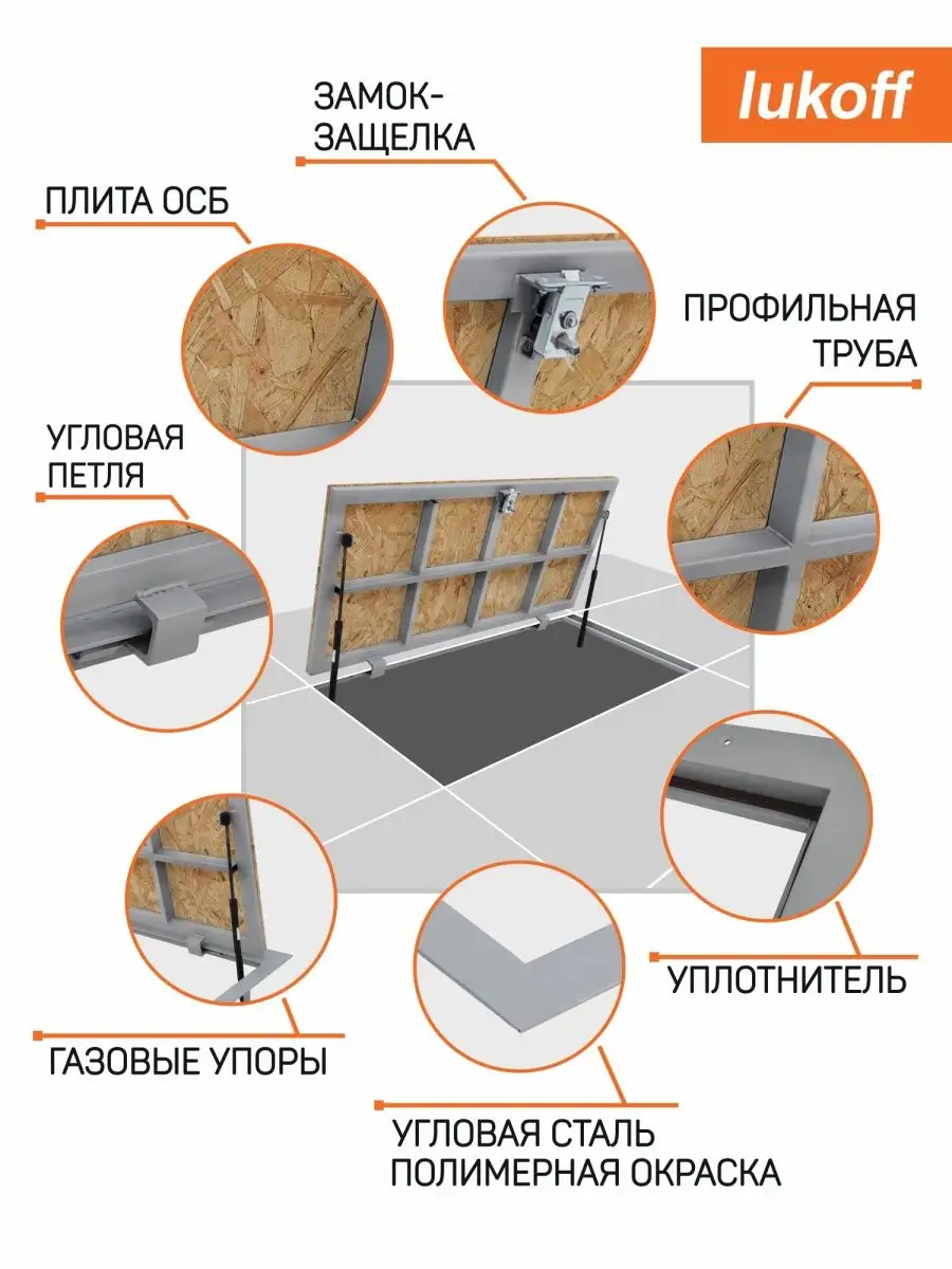 Люк напольный под линолеум с ОСБ 90х60п см Lukoff 162022899 купить за 10  229 ₽ в интернет-магазине Wildberries