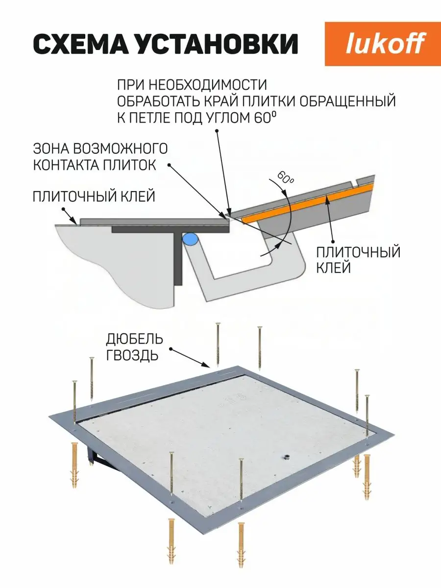 Люк напольный под линолеум с ОСБ 90х60п см Lukoff 162022899 купить за 10  229 ₽ в интернет-магазине Wildberries