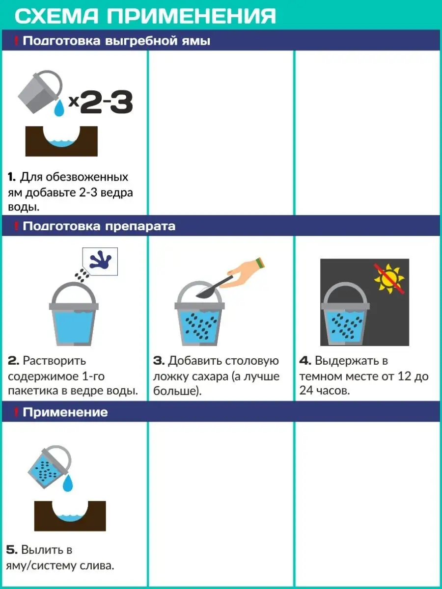 Юбка с асимметричной драпировкой. Инструкция по распечатке выкроек и пошиву