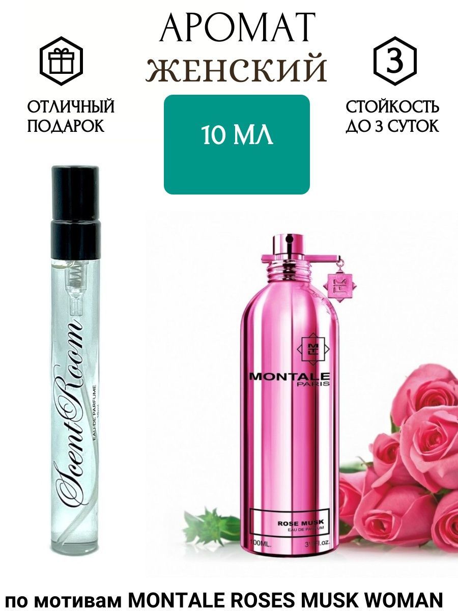 Roses musk отзывы