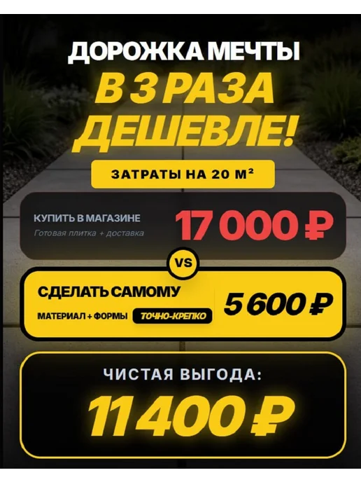 Точно-Крепко Форма для тротуарной плитки Паркет, вариант, фото 2