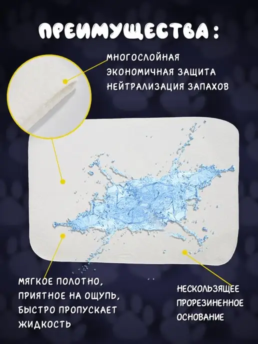 Sleepy pet Набор пеленок многоразовых для собак и кошек 60х40 см, 60x40 см, фото 2