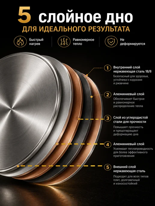 Кастрюля ОК Большая кастрюля посуда из нержавеющей стали, серый, фото 3