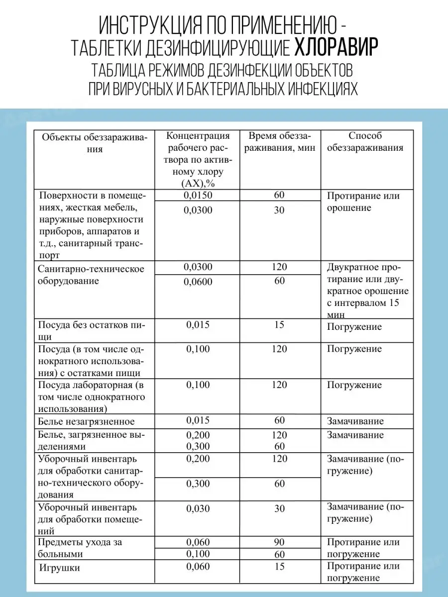 Хлорка в таблетках дезинфицирующее средство ДезТорг 162155674 купить за 499  ₽ в интернет-магазине Wildberries