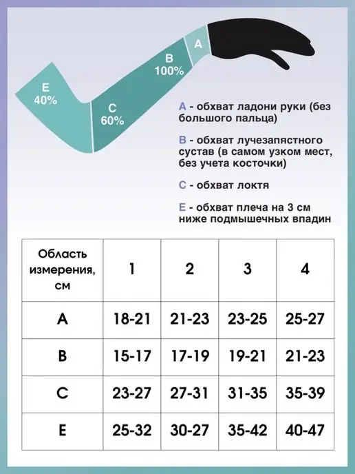 центр компресс Компрессионный рукав, бежевый, фото 2