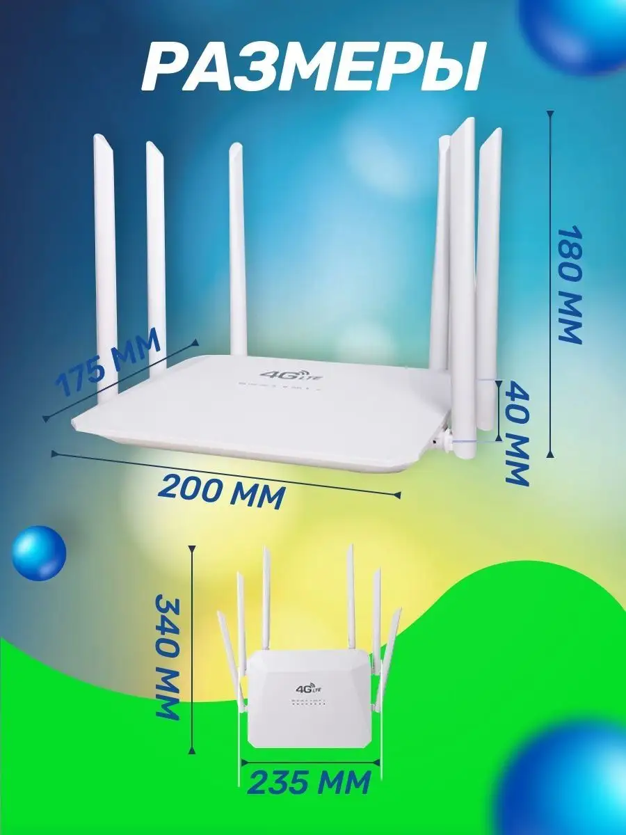 Роутер wi-fi с поддержкой сим-карты 4G CPE 162167328 купить за 2 948 ₽ в  интернет-магазине Wildberries