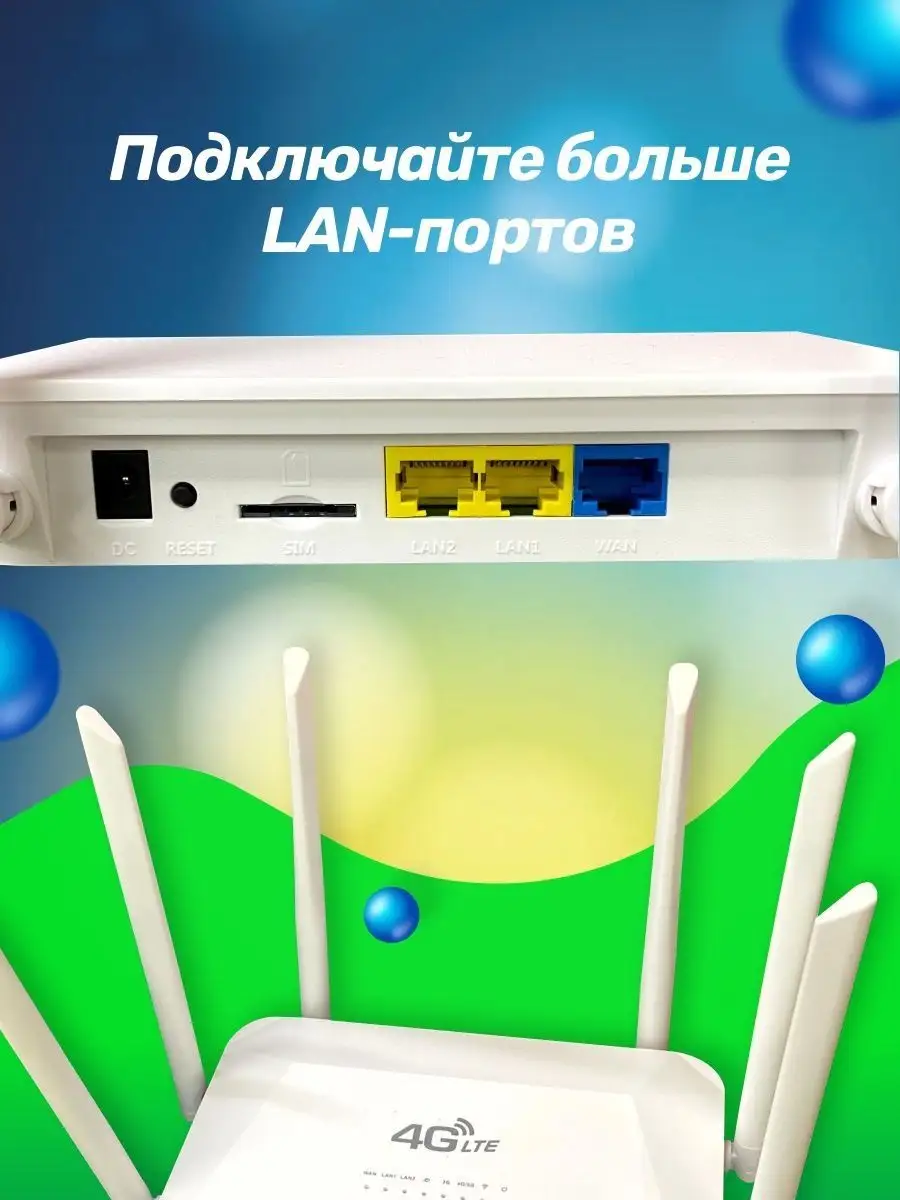 Роутер wifi с сим картой для интернета CPE 162167328 купить за 2 948 ₽ в  интернет-магазине Wildberries