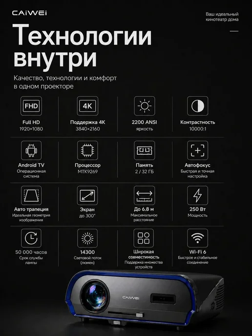 CAIVVEI Проектор для видео, синий, фото 7