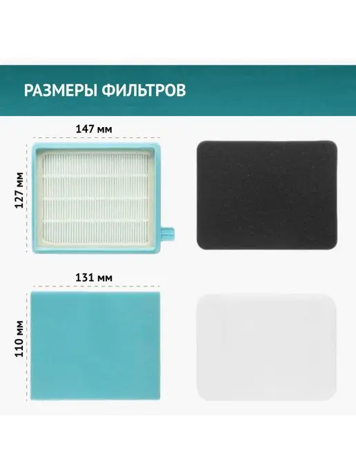DOCTOR FILTERS Набор фильтров для пылесосов Philips FC8630-8649,FC9520-9529, голубой, фото 4