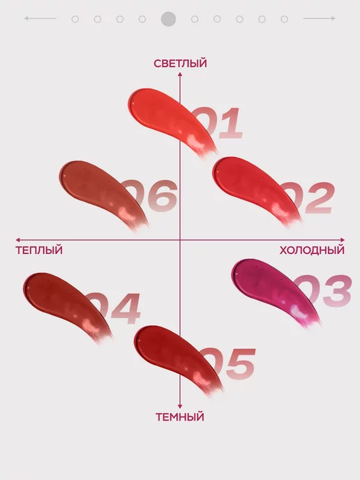 LUXVISAGE Оттеночный гель-тинт для губ LIP TINT AQUA GEL hyaluron 05, вариант, фото 5