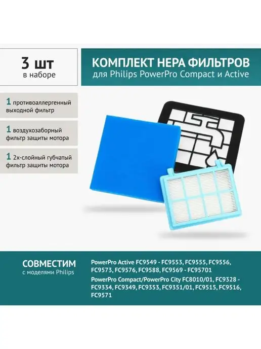 DOCTOR FILTERS Набор фильтров для пылесоса Philips FC8010 01,FC9349-9353, синий