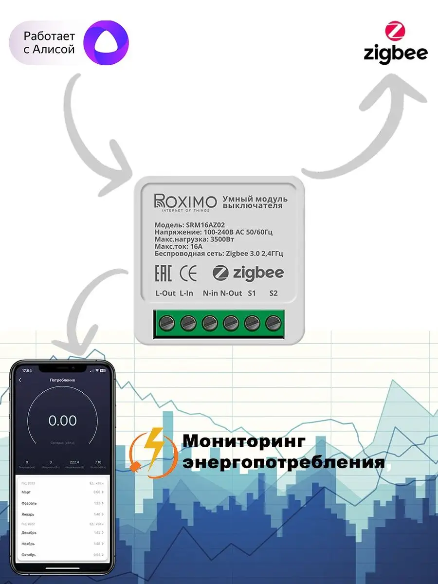 Умный Zigbee модуль выключателя (реле) SRM16AZ02 с Алисой