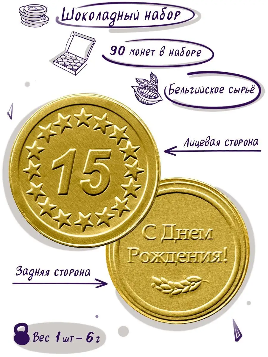 Подарок на день рождения или юбилей купить в Украине | Цена продажи на Monitex
