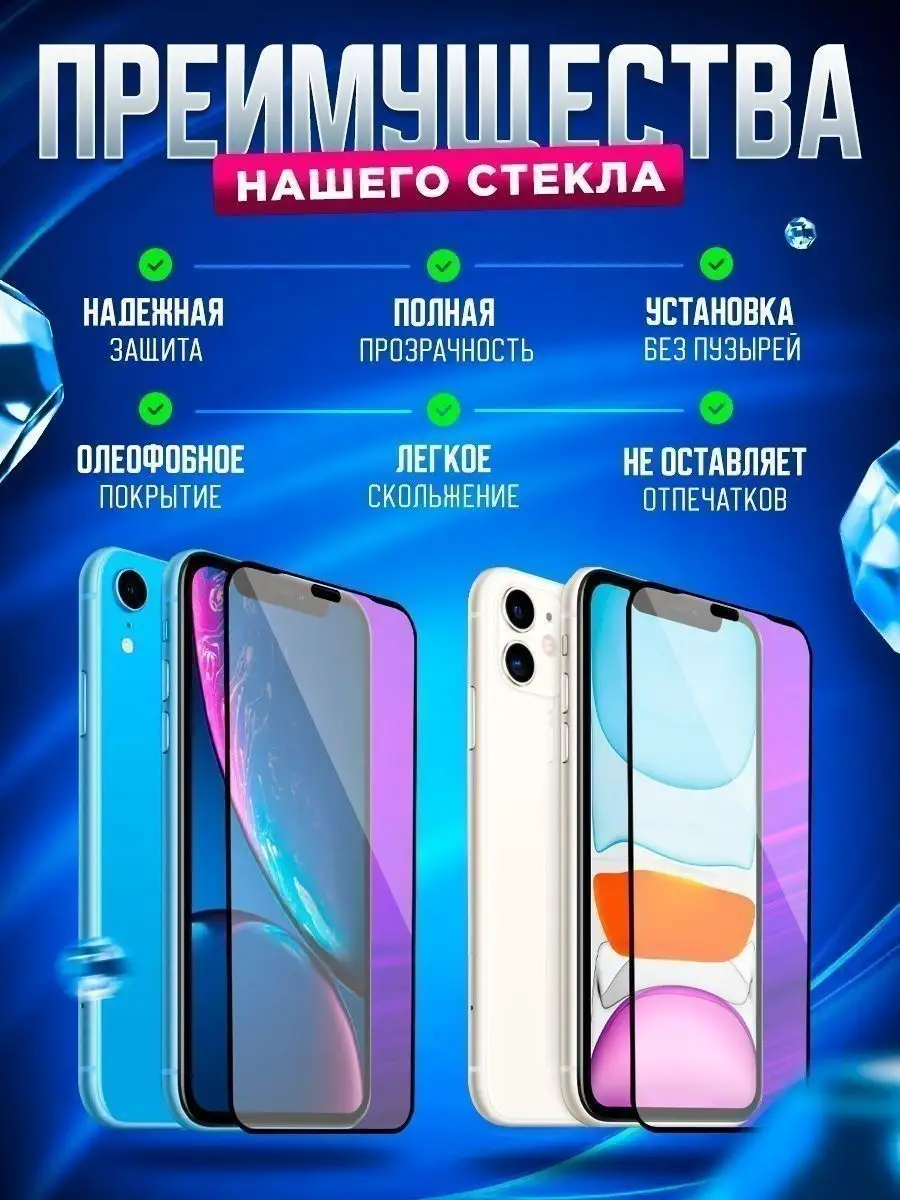 Матовое защитное стекло для айфон 13 Pro Max 14 Plus iStore86 162234833  купить за 91 ₽ в интернет-магазине Wildberries