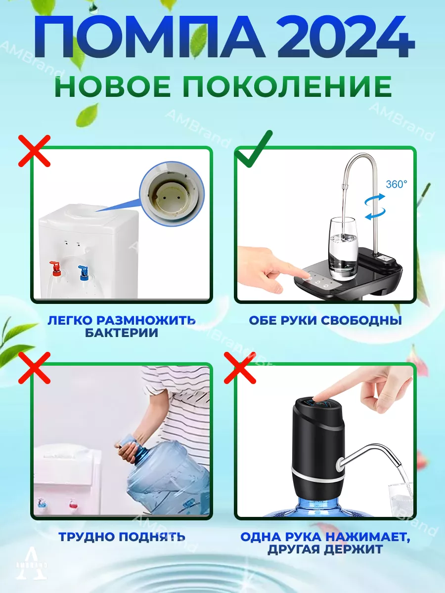 Помпа для воды электрическая настольная на бутыль 19,10,5л AMBrand  162303591 купить за 915 ₽ в интернет-магазине Wildberries