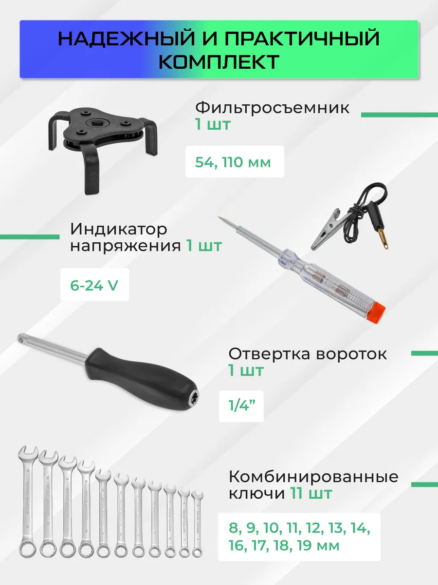 Набор инструментов 121 предмет Ineedtools 162310288 купить за 4 781 ₽ в  интернет-магазине Wildberries