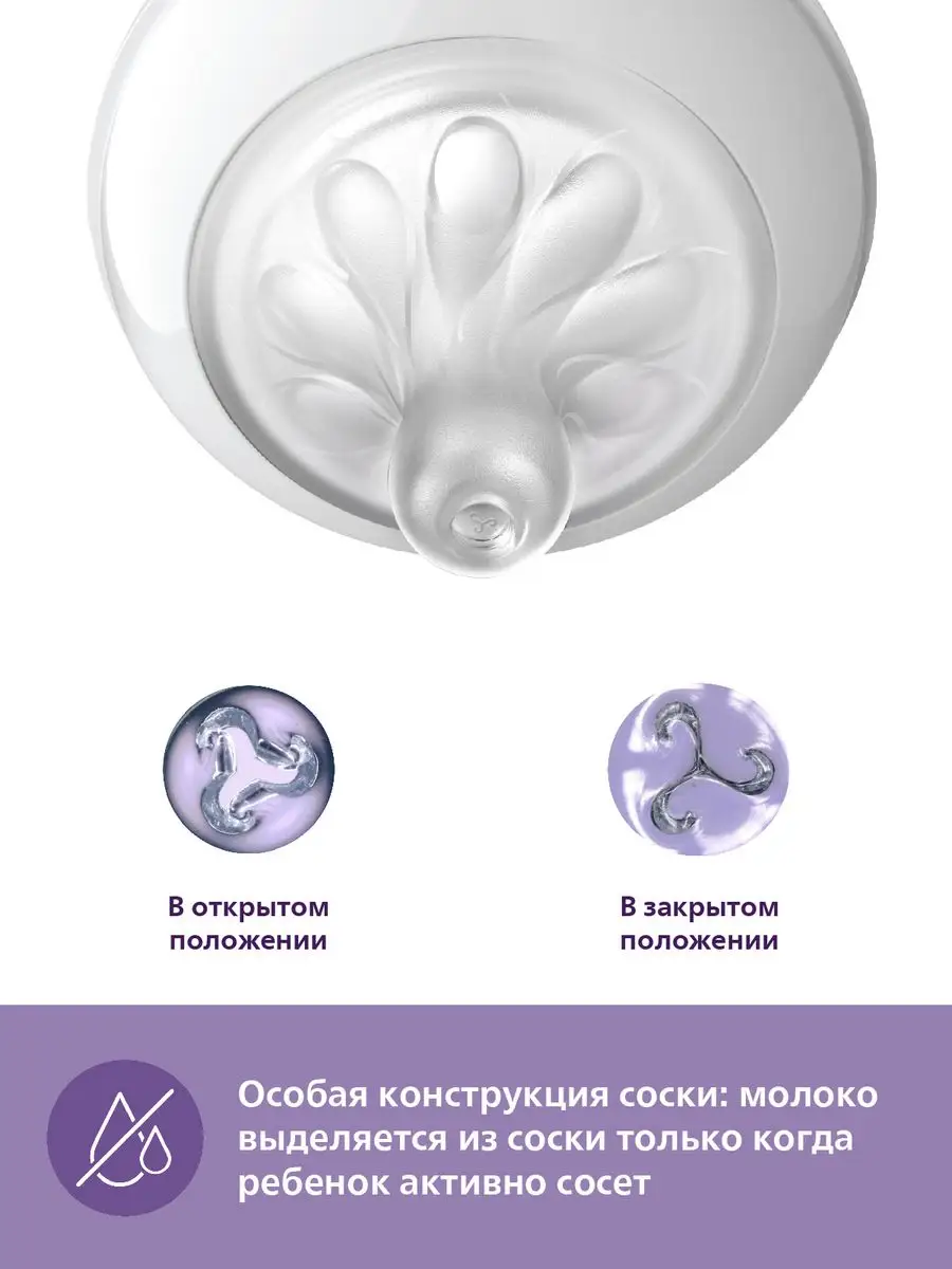 Бутылочка Natural Response SCY903/66, 260мл, 1мес+, 1шт Philips AVENT  162328296 купить за 1 229 ₽ в интернет-магазине Wildberries