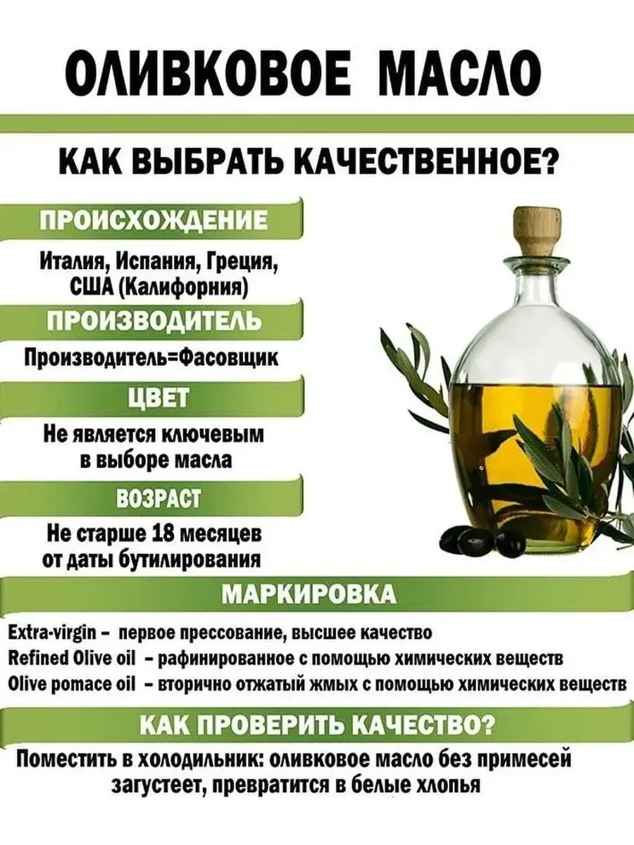 Как выбрать оливковое масло в магазине. Оливковое масло для организма. Оливковое масло полезное. Оливковое масло как выбрать качественное. Оливковое масло для чего полезно.