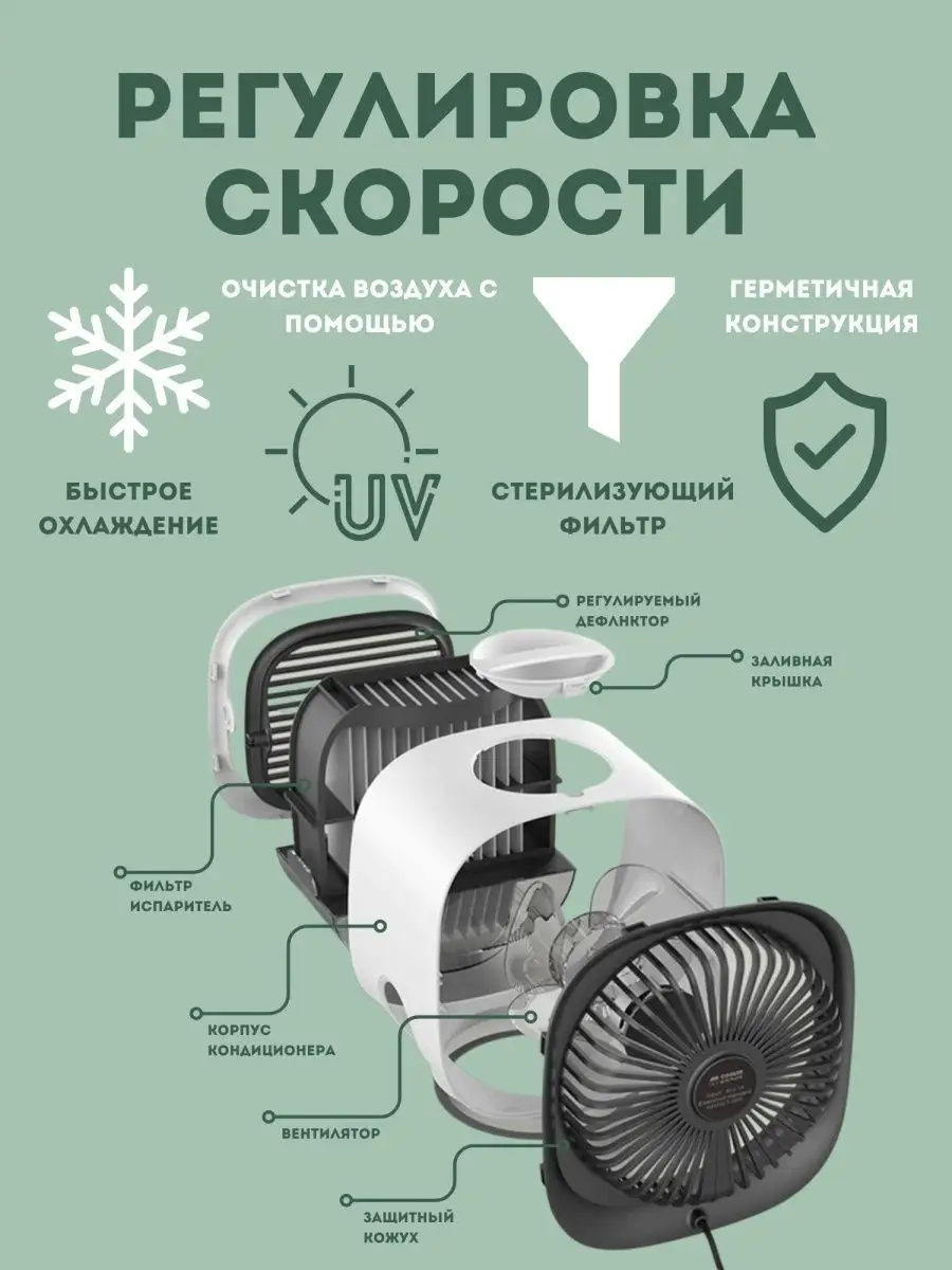 Мини кондиционер 4 в 1 / Увлажнитель / Кондиционер напольный Air Cooler  162375070 купить за 2 424 ₽ в интернет-магазине Wildberries