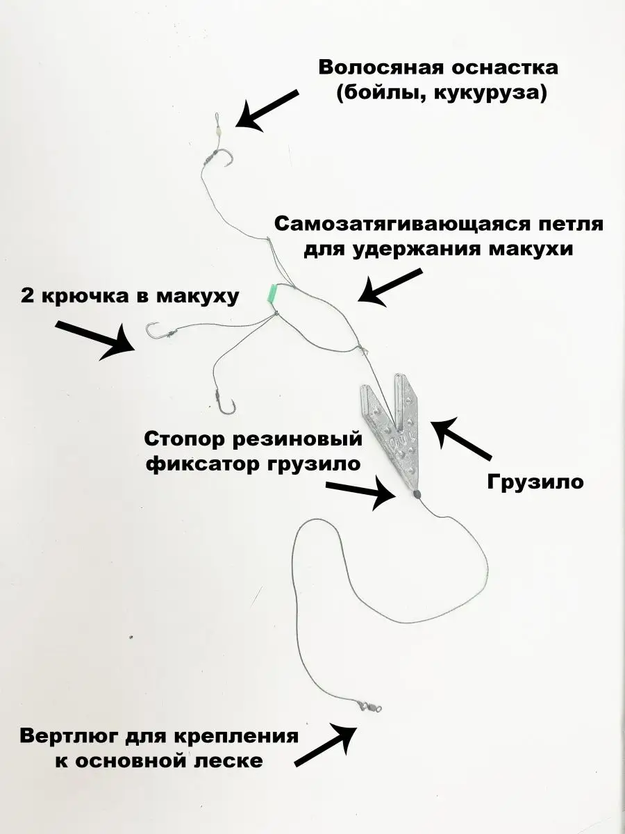 Готовые оснастки