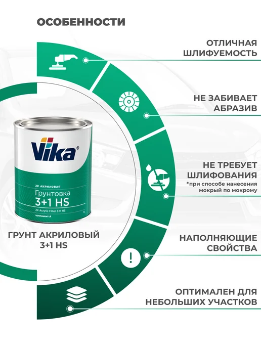 VIKA Грунт акриловый 3+1, серый, 1 кг+ отвердитель, 1 кг, черный, фото 2