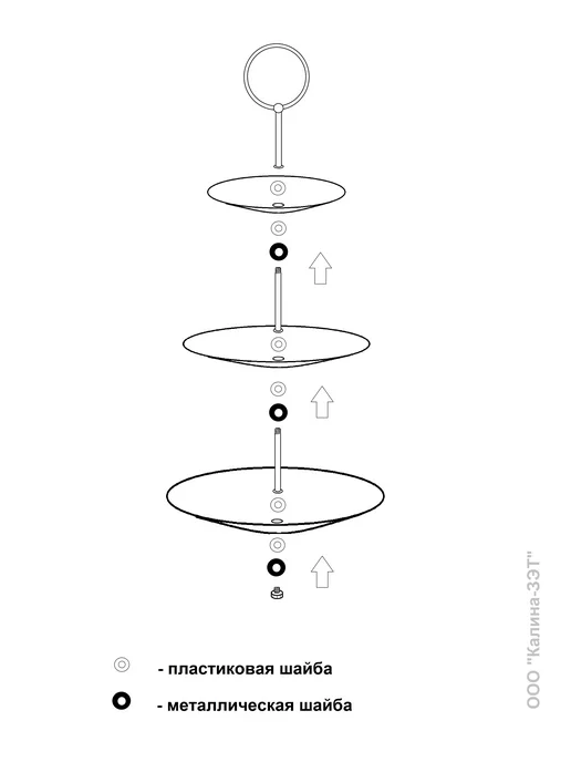 Фруктовница конфетница - фото 3