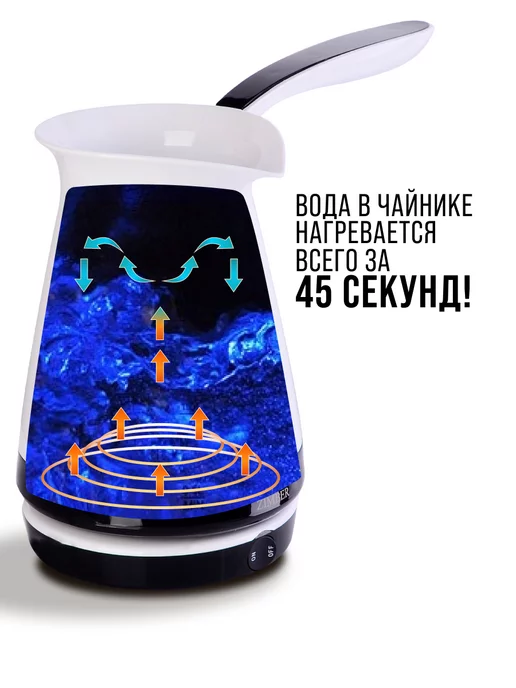 Турка электрическая для кофе 250 мл - фото 11