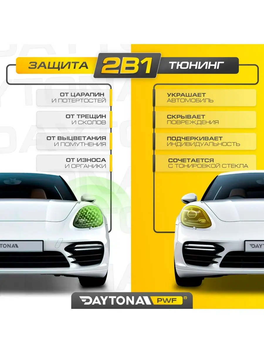 Желтая глянцевая пленка для фар 1м х 30см Daytona 162393226 купить за 354 ₽  в интернет-магазине Wildberries