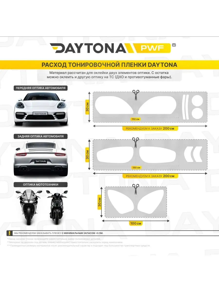 Синяя глянцевая пленка для фар 2м х 30см Daytona 162395517 купить за 987 ₽  в интернет-магазине Wildberries