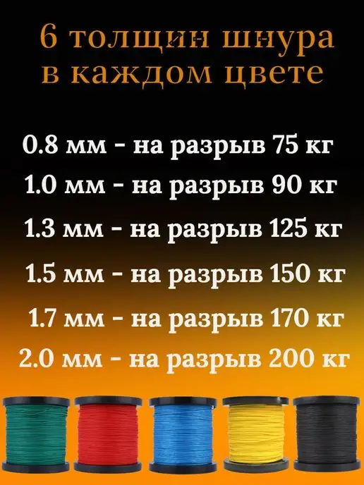 Narwhal Шнур плетеный для рыбалки 1,0 мм, чёрный, 50 м, 100 м, фото 3