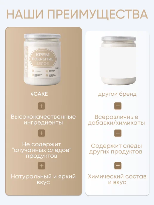 Шокодель Ганаш готовое крем покрытие начинка для торта белая 500г, 500 г, фото 7