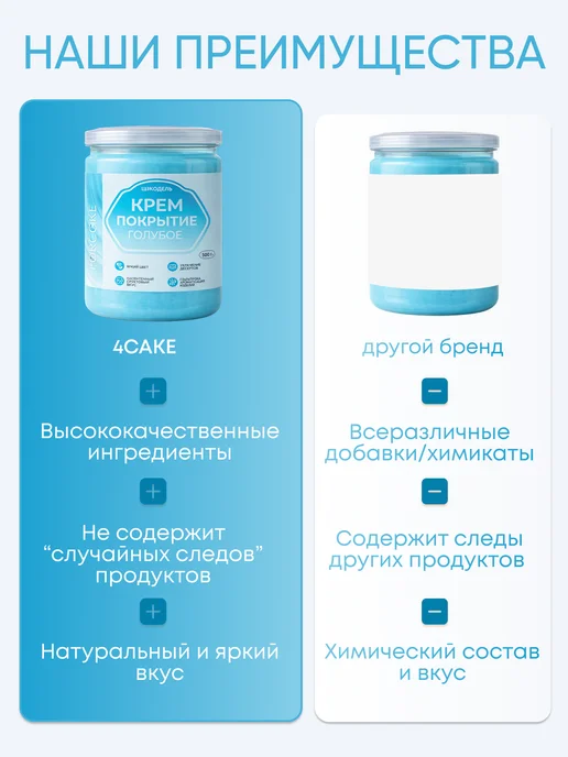 Шокодель Ганаш крем для торта готовый начинка голубой 500 г, 500 г, фото 7