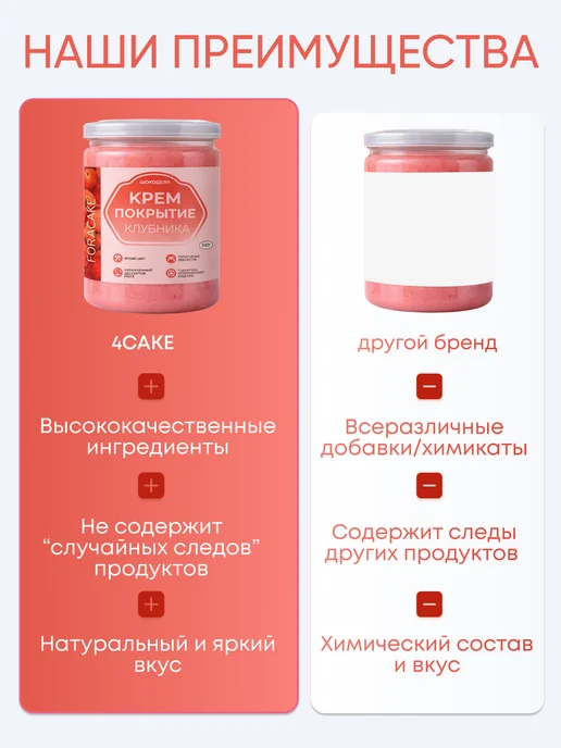 Шокодель Ганаш крем для торта готовый начинка клубника 500 г, 500 г, фото 7